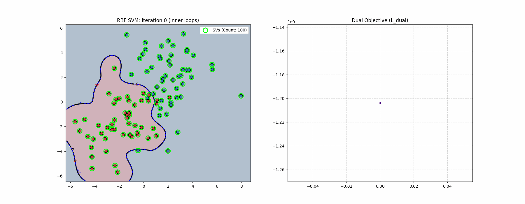 LogBarrier image Error