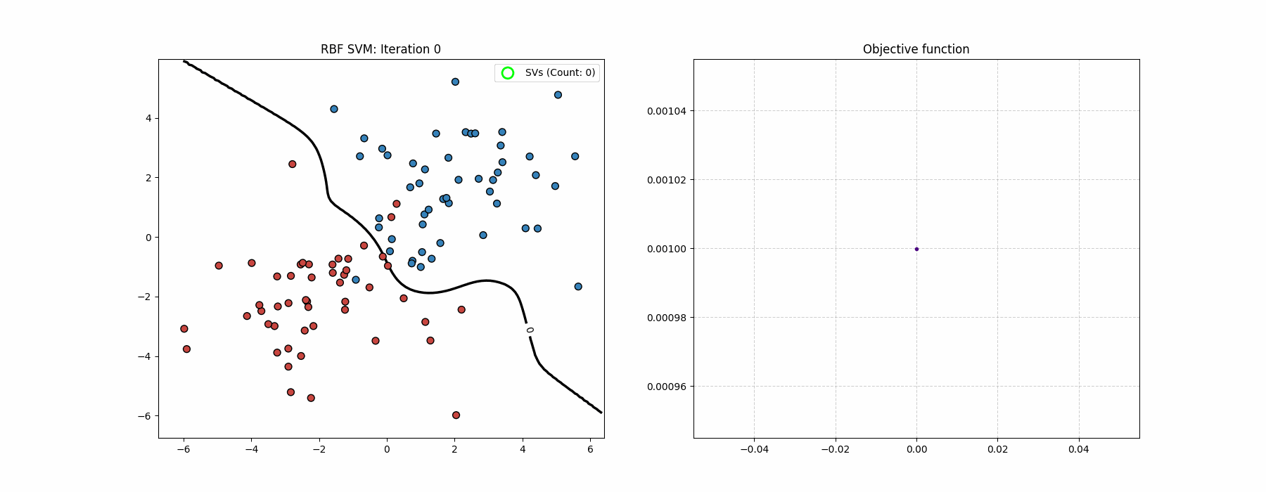 LogBarrier image Error