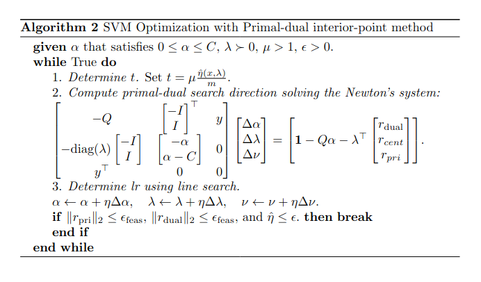 LogBarrier image Error