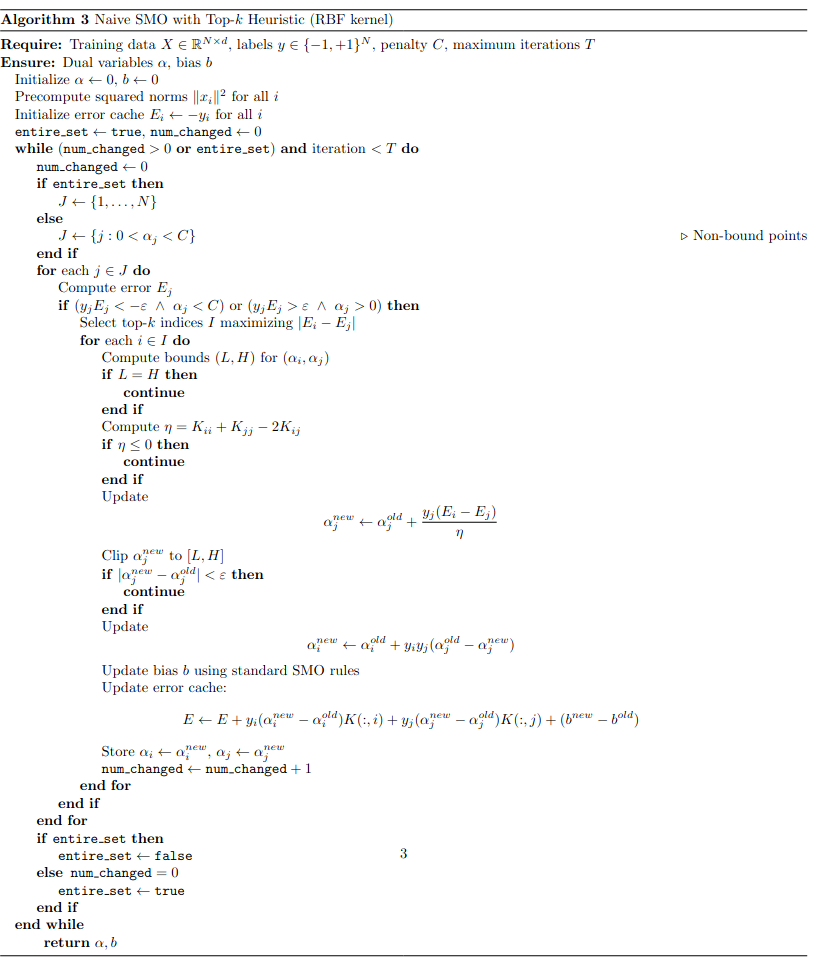 LogBarrier image Error